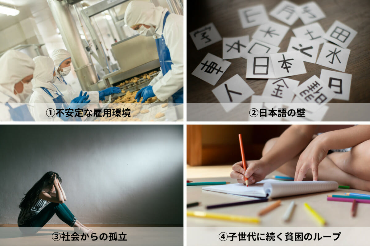 在日外国人女性の課題